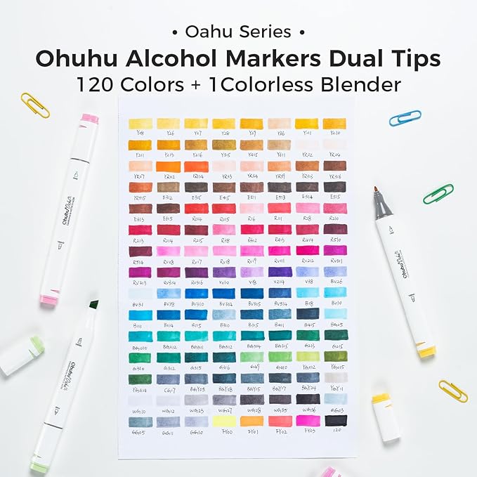 Ohuhu Alcohol Based Markers: 120-color AP Certificated Refillable Double Tipped Art Marker Set for Artist Designer Adults Coloring Illustration - Chisel and Fine Dual Tips - Oahu of Ohuhu Markers