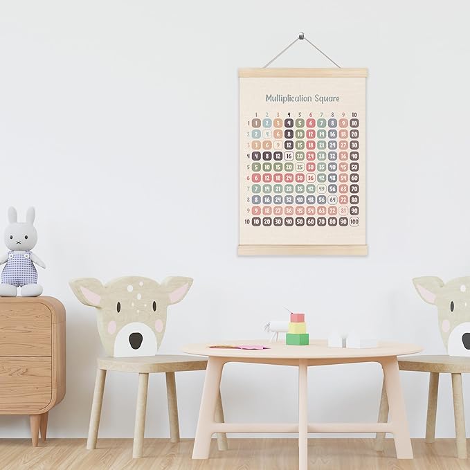 Koesus Multiplication Chart Wall Art Poster Hanger Frame for Kids 12x16 Inch, Times Table Chart Canvas Pictures Prints Framed Wall Decor for Kids Room Classroom Playroom Elementary School