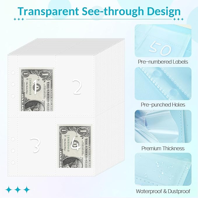 Sooez 100 Envelopes Money Saving Challenge, Savings Challenges Book with Envelopes, Flexible Saving $5050, $2600, $300, Savings Binder with 100 Pocket Pre-Number & Reusable Laminated Tracker