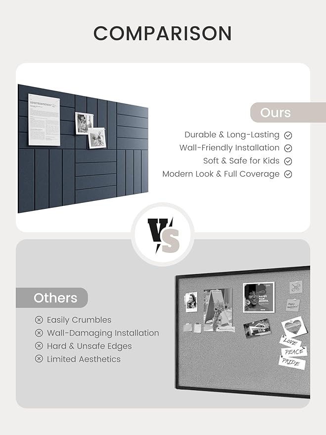 Bumusty Large Cork Board Alternative-36 x 24" Felt Bulletin Board Tiles, with 30 Pushpins, 40 Adhesive Tabs, 6-Pack Slat Wall Paneling, Cork Boards for Office Push Pin Board-Deep Charcoal Blue