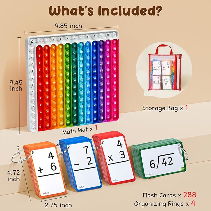 JoyCat Flash Cards for Kids Ages 4-8, Math Flash Cards & Chart, Math Learning Tools Game for Addition Subtraction Division Multiplication, Fit for Kindergarten 1st 2nd 3rd 4th 5th 6th Grade