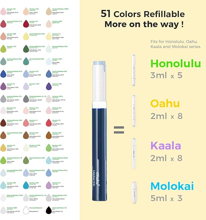 Ohuhu Alcohol Markers Brush Tip - AP Certificated Double Tipped Art Marker Set for Artist Adults Coloring Illustration- 72 Colors - Refillable - Chisel and Brush Dual Tips - Honolulu of Ohuhu Markers