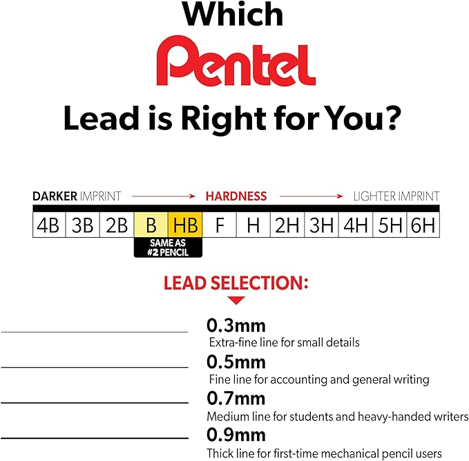 PENC5052B Lead,Refill.5MM,2B,12/TB