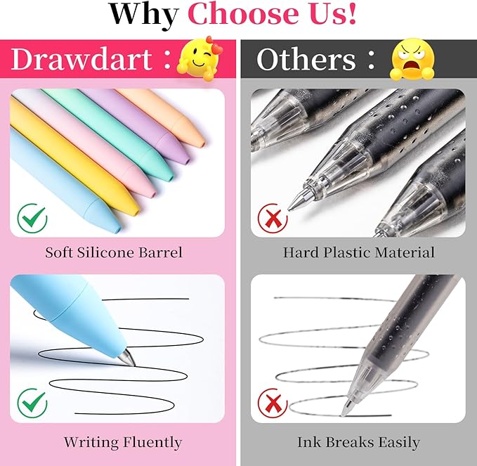 Gel Pens, 6 Pcs Smooth Writing No Bleed & Smear, Black Ink Cute Fine Point (0.5mm), Retractable Aesthetic Journaling School Office Supplies for Women & Men