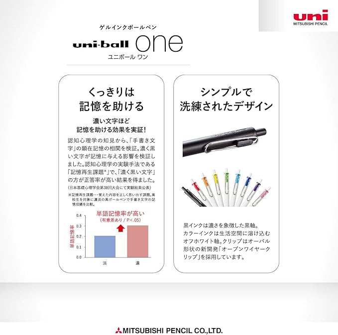 Uni Ball One, Gel Ink 0.38mm Ballpoint Pen, 8 Colors Set (UMNS388C)