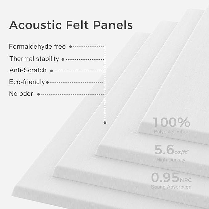 Large Felt Bulletin Board Tiles 48" x 36" Cork Board Alternative 12 Pack with 70 Adhesive Tabs Felt Wall Tiles Cork Boards for Walls Thick Slat Wall Panels for Home Office Classroom Decor