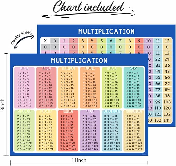 SCRIBBLEDO 11" x 14" Dry Erase Multiplication Chart Whiteboard Multiplication Table Double Sided Times Table Math Manipulatives White Board for Classroom Home Mini Lapboard All Ages