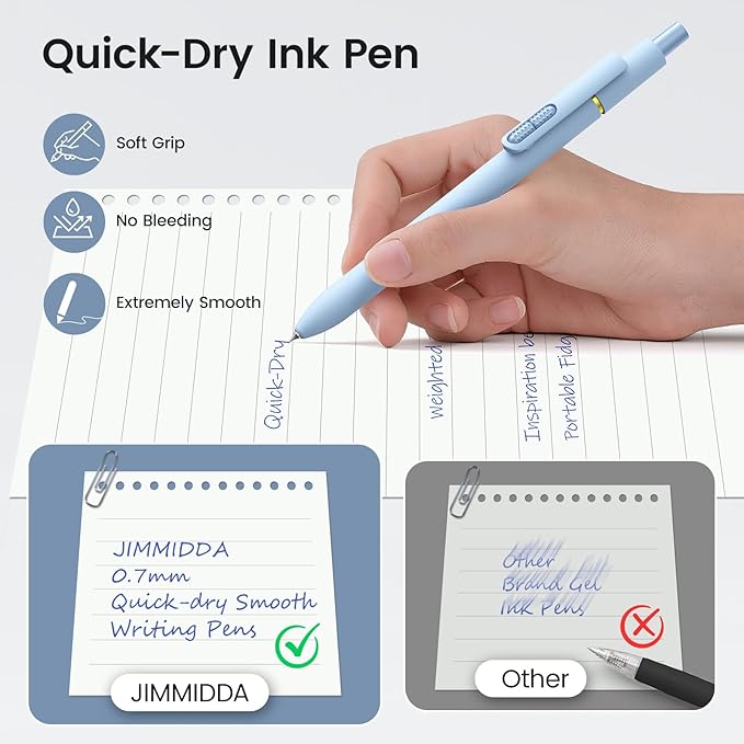 8Pcs Blue Gel Pens - 0.7mm Blue Ink Pens Medium Point | Smooth Writing - Quick Drying Retractable Pen for Men Women (Morandi - 8Pcs)