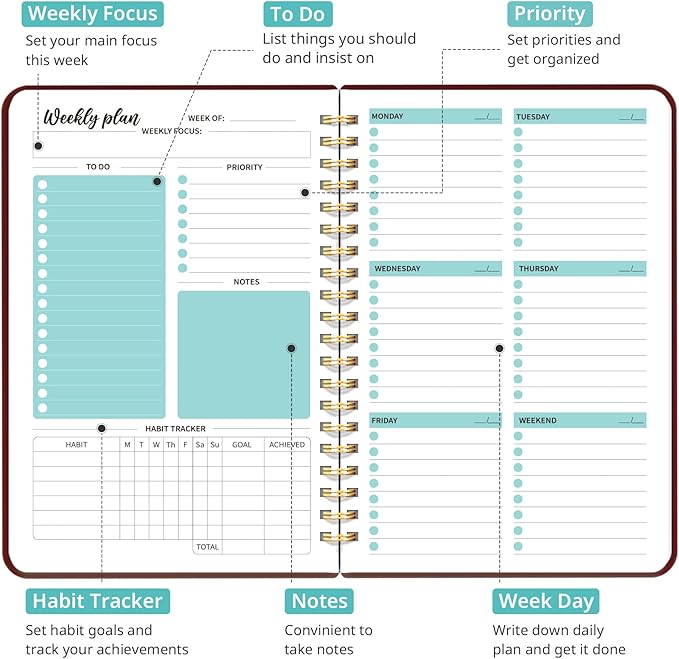 Undated Weekly Planner, Weekly To Do List Notebook with Goal & Habit Tracker Organizer, A5 Weekly Planner Notebook with Spiral Binding, 6.1" x 8.2" - Burgundy