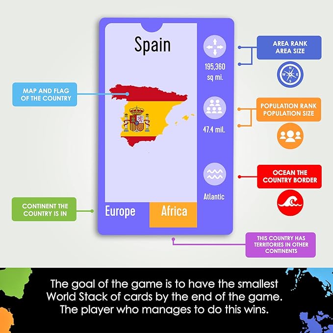 Sweep the World Card Game – Interactive Geography with All The Countries of The World – Educational, Competitive & Fun for Kids, Teens & All Ages - Learning Game for The Whole Family