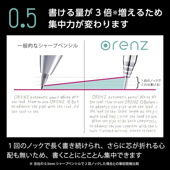 Pentel Core Not Break Mechanical Pencil, Cherry Red (XPP505-GB)