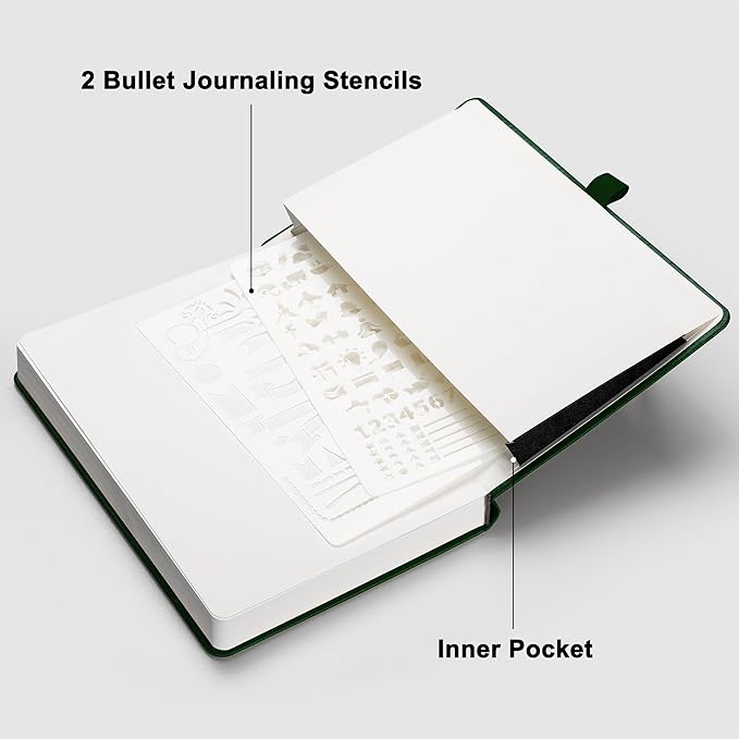 RETTACY Dotted Journal Notebook, 192 Pages, A5 Medium Size (5.7'' x 8.3''), Leather Hardcover, 100 GSM Thick Paper, for Bullet Journaling, Planning, Tracking (Dark Green)