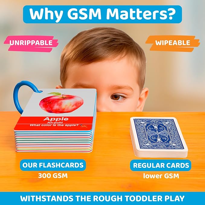 ABC Flash Cards for Toddlers 1-4 - Learning Phonics Alphabet Baby Flashcards - Preschool Sight First Words Numbers Colors Objects for Kindergarten