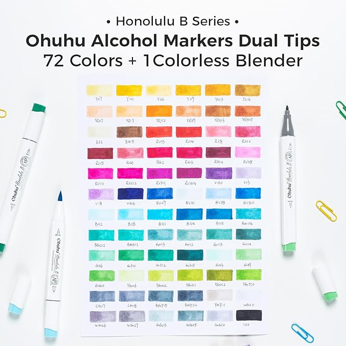 Ohuhu Alcohol Markers Brush Tip - AP Certificated Double Tipped Art Marker Set for Artist Adults Coloring Illustration- 72 Colors - Refillable - Fine and Brush Dual Tips - Honolulu B of Ohuhu Markers