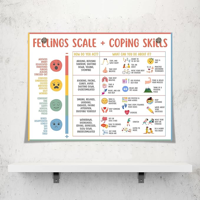 uoyien Feelings Chart For Kids Mental Health Posters Help Students Understand Emotions Poster Calming Corner Special Education Classroom Decor Prints School Classroom Supplies Unframed 16x24in