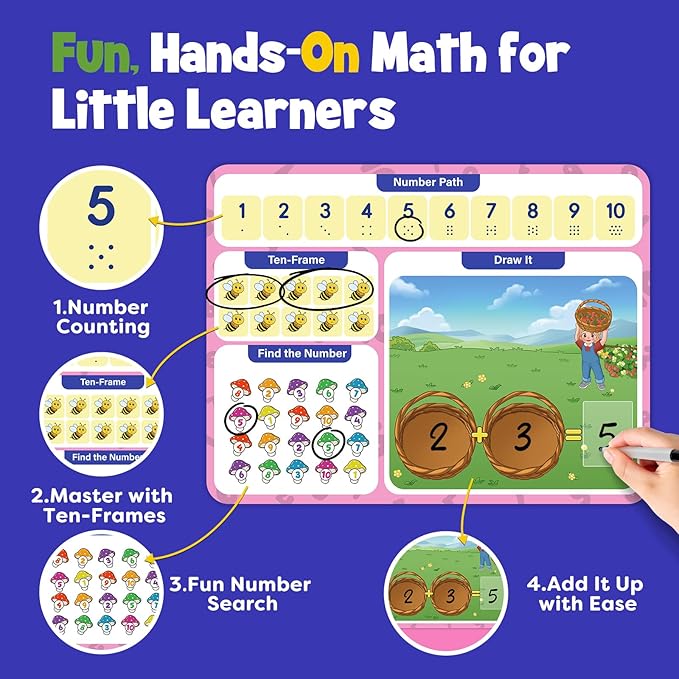 Aizweb 12 Pack Dry Erase Handwriting Practice for Kids,9 x 12 Number Tracing Board: Learn to Count,Number Tracing&Simple Addition,Montessori Math Games Preschool Learning Activity for Pre K Ages 3-5