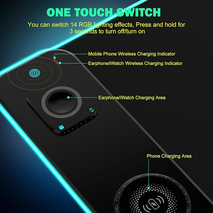GIM RGB Gaming Mouse Pad with Simultaneous Charging for Phone & iWatch, LED Mouse Mat 800x300x4MM, 14 Light Modes, Non-Slip Rubber Base, Computer Keyboard Mat for Gaming, 20W PD Adapter Included