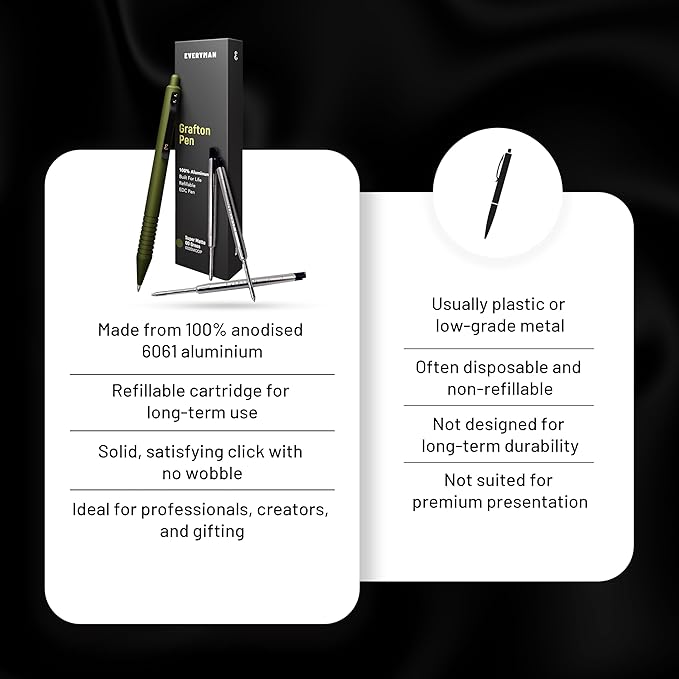 Everyman OD Green Super Matte Grafton Pen & Refill Set | Refillable Metal 0.7mm Gel Pen with 3 Smooth Black Ink Refills | Premium EDC Writing Tool for Office, Work, Travel & Gifting