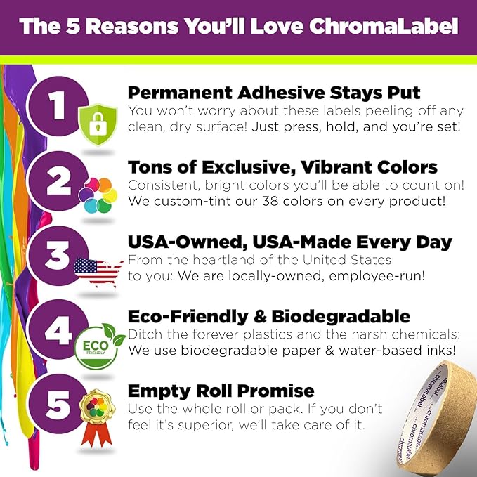 ChromaLabel 2 Inch Round Colored Stickers, High Visibility Permanent Sticky Dots Color Coding Labels, Easy to Write On Colored Dot Stickers, 500 Fluorescent Pink Circle Stickers per Roll