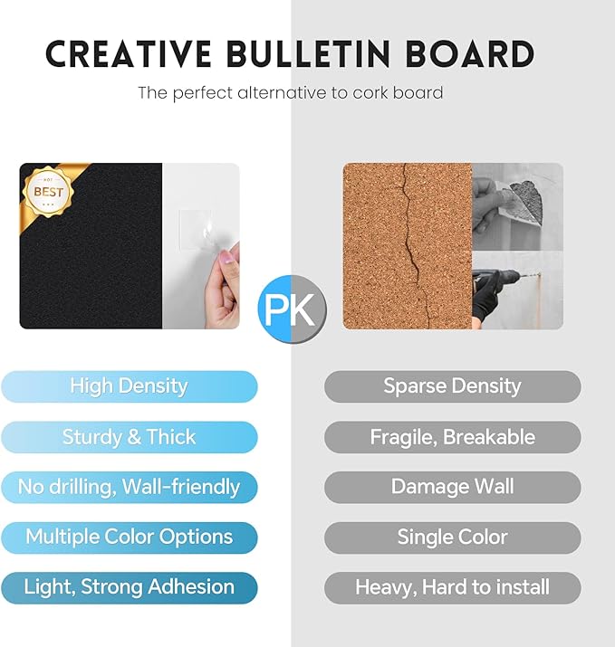 Large Cork Bulletin Board for Wall 48"x36", 12 Pack Felt Wall Tiles with 80 Pushpins, 60 Safe Removable Adhesive Tabs, Decorative Pin Board Tack Board for Office Home School, Dark Blue