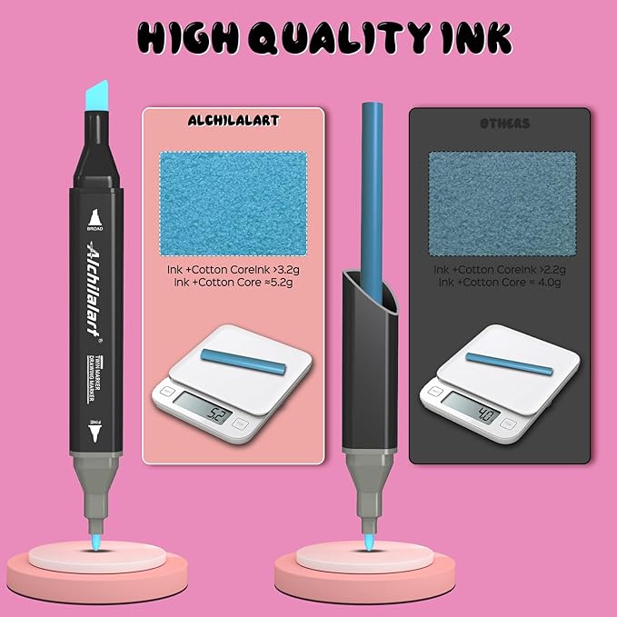 alchilalart 80 Colors Alcohol Markers Set - Dual-Tip Art Markers for Sketching, Animation, Blending - Professional Art Supplies for Artists, Designers, Adults
