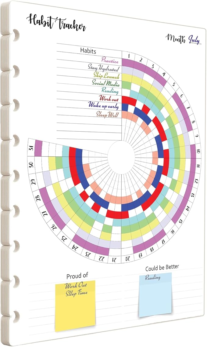 Habit Tracker Inserts for 9-Disc Planners (7 x 9.25 inches), Resolution Tracker, Monthly Habit Planner Refill, 12 Months Supply Compatible with Happy Planner ARC and TUL