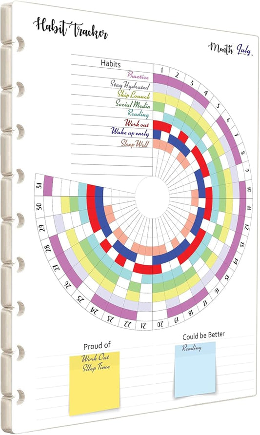 Habit Tracker Inserts for 9-Disc Planners (7 x 9.25 inches), Resolution Tracker, Monthly Habit Planner Refill, 12 Months Supply Compatible with Happy Planner ARC and TUL