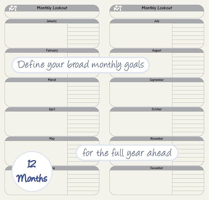 Travelers Notebook Inserts - 2 Pack, 26 Weeks Per Book, Free Diary Weekly Planner Refills With 6 Monthly Summary, To Do List Calendar For Standard Regular TN Journal Size 8.5" x 4.75" (21 x 11 cm)