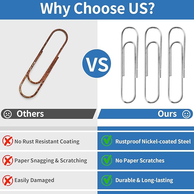 800 Pcs Medium Paper Clips,#1 Smooth Paperclips for Home, School and Office Use,1-2/7 "Rustproof Metal Silver Paper Clips,8 Boxes of 100 Each, 1.3 inch