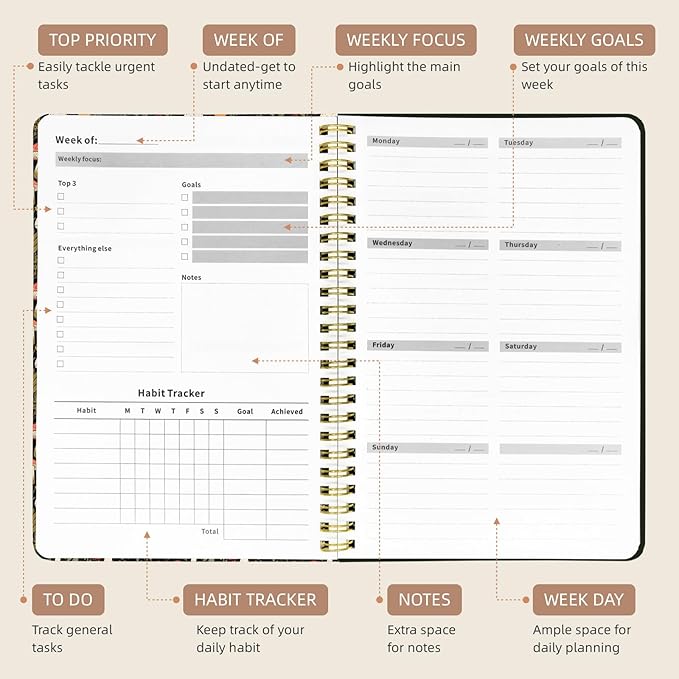 Weekly Planner Undated - 52 Weeks To Do List Notebook A5 for Work: Weekly Task, Habit Tracker Journal, Goal Setting, Agenda Sprial Bound Organizer Book for Women Cute Stylish Design, Mushroom