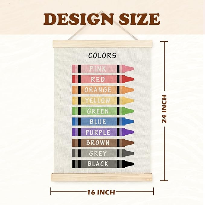 Supwhd Shapes Colors Posters for Classroom Wall, Shapes Colors Learning Poster Hanger Frame Wall Decor for Classroom Nursery Kids Room Playroom Preschool Decor, 16x24 Set of 2