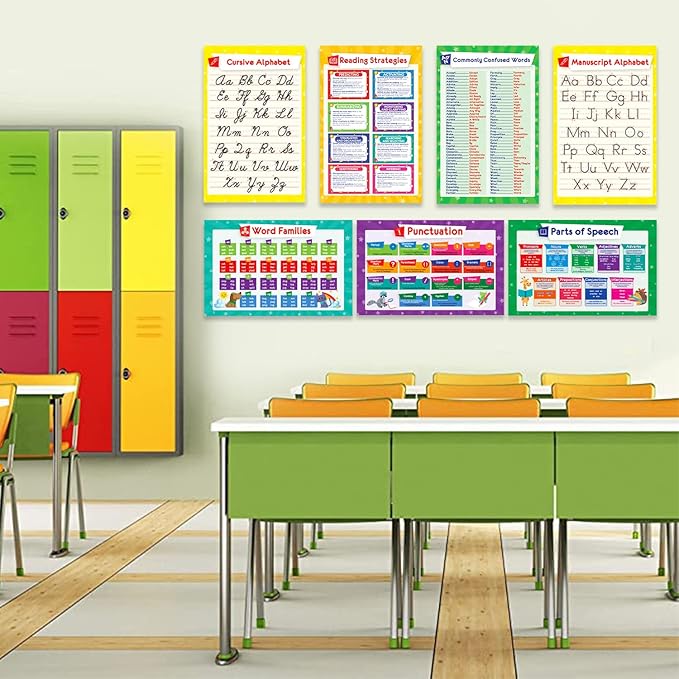 32 Set of 59 Colorful Educational Posters for Kids - 17x11, Multiplication Chart, Alphabet ABC Poster, Periodic Table, USA, World Map, Classroom Posters, Homeschool Supplies - Laminated & Flat, 17x11