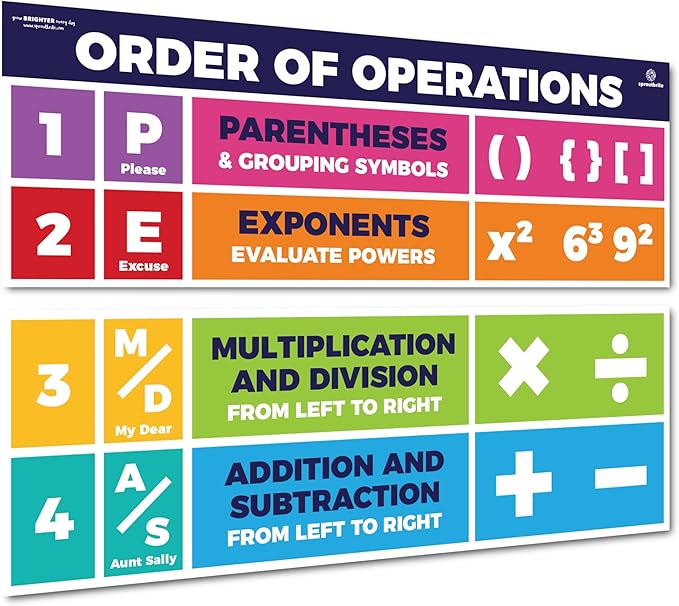 Sproutbrite 13.5"x39" Educational Math Posters for Middle School 2 Large PEMDAS poster for classroom - Order of Operations Poster for Classroom Banner Decorations for Elementary and Middle School