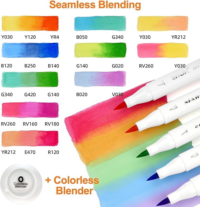 SFAIH Alcohol Markers Brush Tip & Chisel Tip - 72 Colors Double Tipped Art Markers for Adult Coloring Books Illustration, Gifts for Artist Adult - Refillable Alcohol-based Ink
