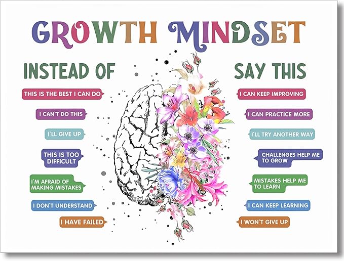 uoyien Classroom Growth Mindset Positive Affirmations Quotes Kids Mental Health Posters Brain Psychology Special Education Calm Corner Wall Art Office Therapy Canvas Wall Decor Prints 16x24in Unframed