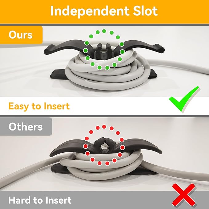 Cord Organizer for Kitchen Appliances-6 Pack, Appliance Cord Organizer Stick on, Small Kitchen Appliances Cord Keeper, Adhesive Cord Holder, Cord Winder for Pressure Cooker, Stand Mixer...