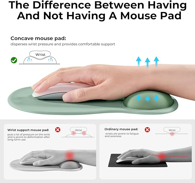EooCoo Ergonomic Mouse Pad with Gel Wrist Rest Support Middle Concave Design, Relieve Wrist Pain Mousepad, Non-Slip Base for Laptop, Office Desk Accessories, Carpal Tunnel Syndrome-Light Green