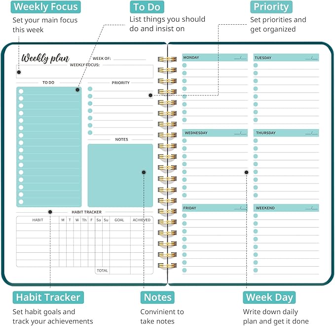 Undated Weekly Planner, Weekly To Do List Notebook with Goal & Habit Tracker Organizer, A5 Weekly Planner Notebook with Spiral Binding, 6.1" x 8.2" - Pine Emerald