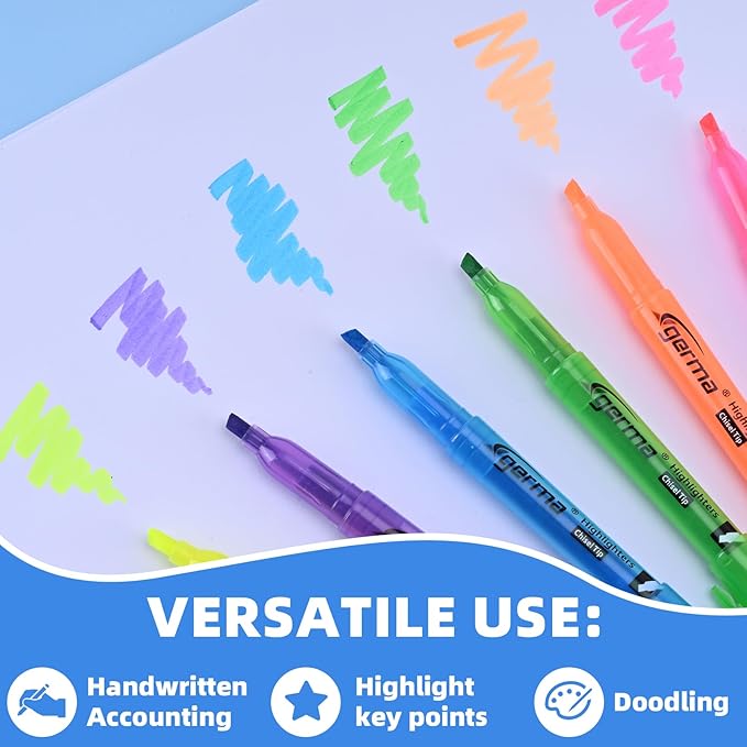 Assorted Colors Fluorescent Highlighters, 36 Pack, Chisel Tip Colored Highlighter Bulk, Quickly Drying, Perfect for Adults Classroom, School, Office, Bible Study