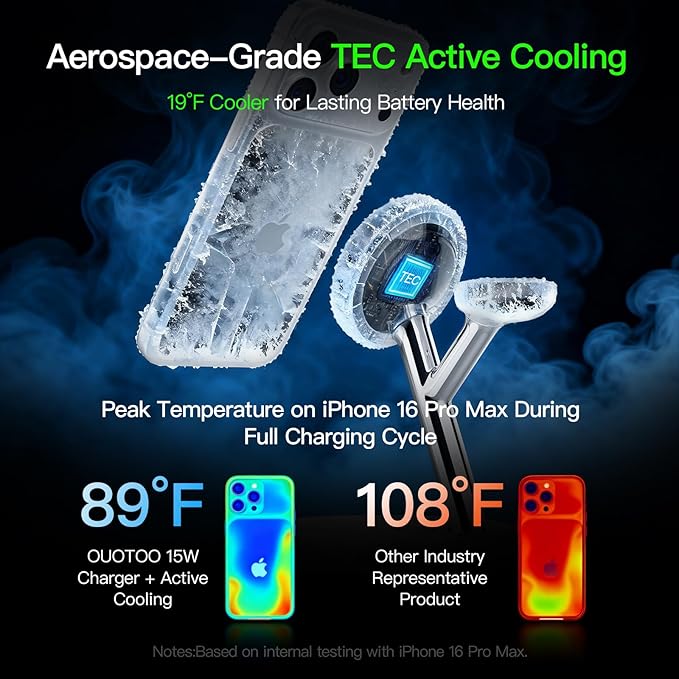 2024 Version 3 in 1 30W Supper Fast Wireless Charging Station for iPhone Apple Watch AirPods, Magnetic Charger Stand Dock Multiple Devices for 15/14/13/12/13, iWatch, AirPods 3 2 Pro(White)