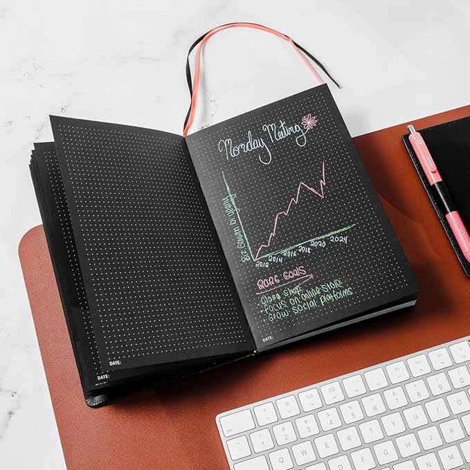 Notsu Pitch Black Paper Notebook A5 Dotted Journal | Minimalist Bullet Dot Grids with 160 Black Pages of Premium Thick 150gsm Paper, Vegan Leather Hardcovers
