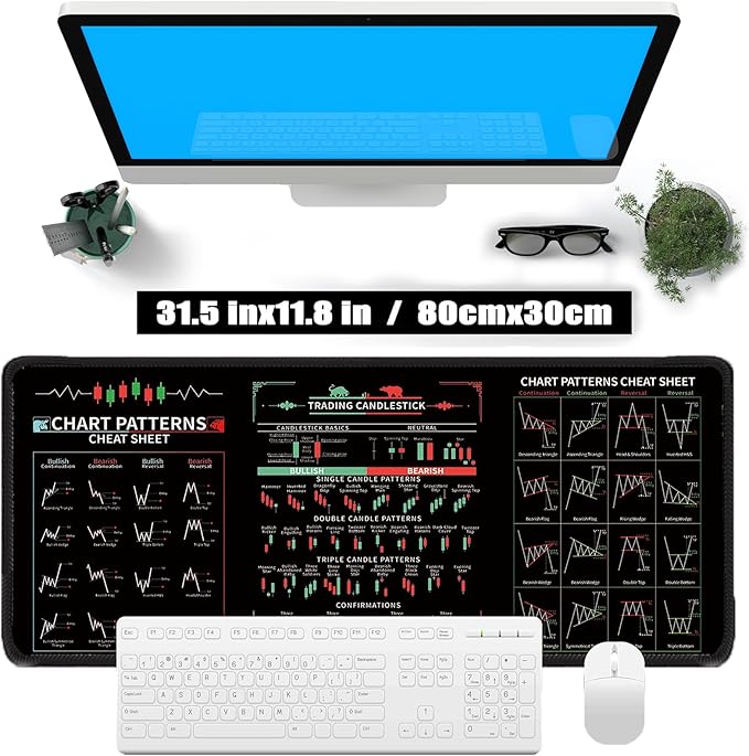 Large Day Trading Mouse pad 31.5"x11.8"Inches Stock Market Cheat Sheet Desk mat,Anti-Slip Candlestick Patterns Desktop pad, Genius for Trading Experts, Investors and Gamers.