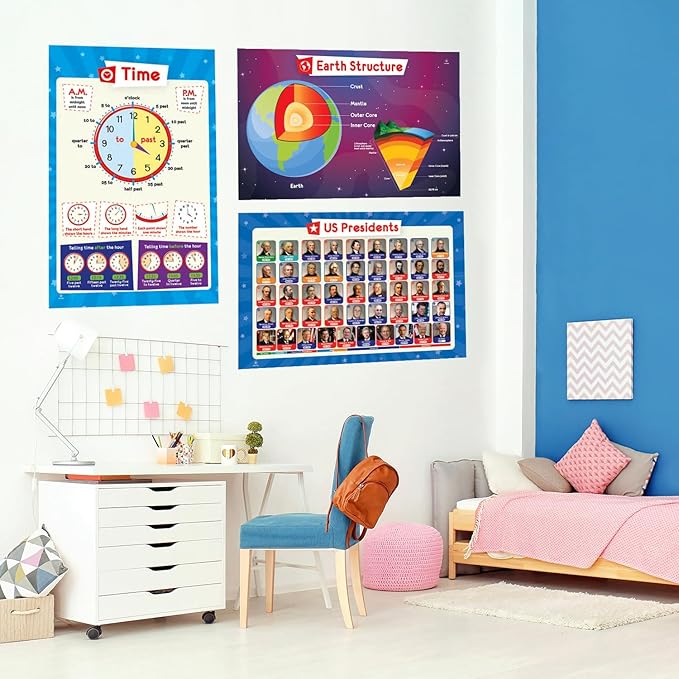 32 Set of 59 Colorful Educational Posters for Kids - 17x11, Multiplication Chart, Alphabet ABC Poster, Periodic Table, USA, World Map, Classroom Posters, Homeschool Supplies - Laminated & Flat, 17x11