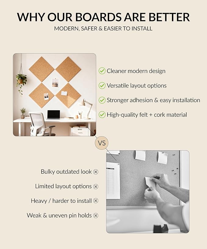 Large Felt Bulletin Board 48" x 36" with Push PINS & Wall Safe Adhesive Tabs – Modern Large Cork Board for Walls in Home or Office, Versatile Felt Board Layout, Cork Board, Vision Board, Dream Board