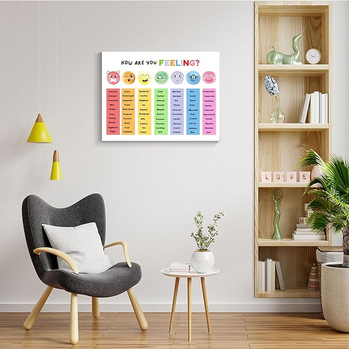 uoyien Feelings Chart For kids Mental Health Posters Help Students Understand Emotions Poster Calming Corner Special Education Classroom Decor Prints School Classroom Supplies Wrapped Canvas12x16in