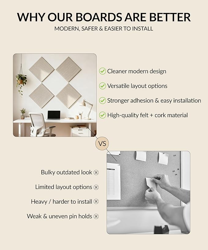 Large Felt Bulletin Board 48" x 36" with Push PINS & Wall Safe Adhesive Tabs – Modern Large Cork Board for Walls in Home or Office, Versatile Felt Board Layout, Cork Board, Vision Board, Dream Board