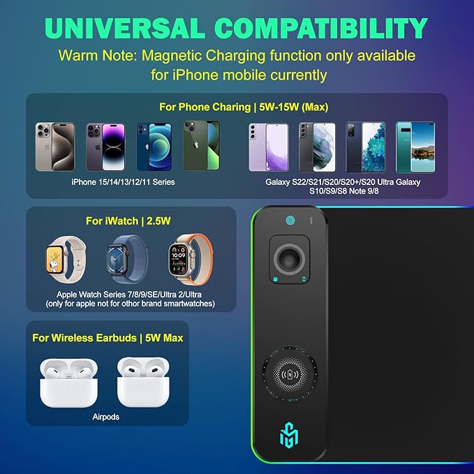 GIM RGB Gaming Mouse Pad with Simultaneous Charging for Phone & iWatch, LED Mouse Mat 800x300x4MM, 14 Light Modes, Non-Slip Rubber Base, Computer Keyboard Mat for Gaming, 20W PD Adapter Included