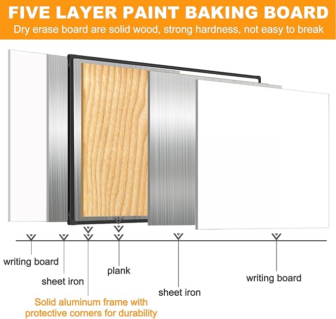 Rolling Whiteboard on Wheels 72"x48", Double-Sided Dry Erase Board with Stand, Big White Board with Stand Portable Magnetic Mobile White Board with 2 Eraser, 6 Markers, 20 Magnets