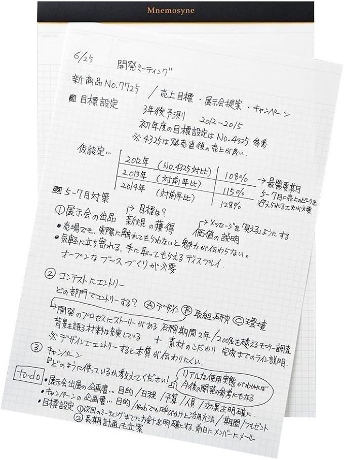 Maruman MNEMOSYNE Notepad 11.7 x 8.27 Inches (A4), 5mm-squared, 70 Sheets (N187A)