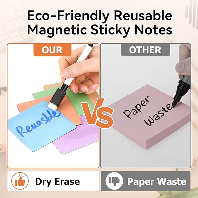 Magnetic Sticky Notes, 3x3 inch, 30-Pack Pastel Dry Erase Magnets, Reusable Magnetic Dry Erease Labels, Easy to Post Notes for Whiteboard, Fridge, Locker, Cabinet, Door - Office Classroom Supplies